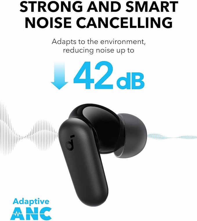 Anker R50i Nc