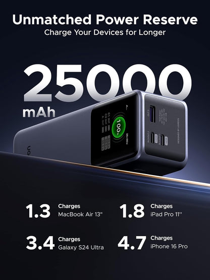 UGREEN Nexode Power Bank 200W