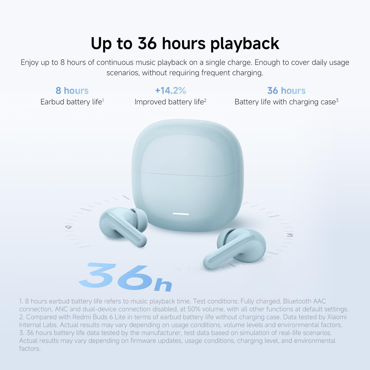Redmi Buds 8 Lite