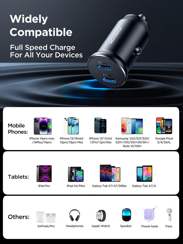 JOYROOM 30W mini Metal Car Charger CCN06 C+C
