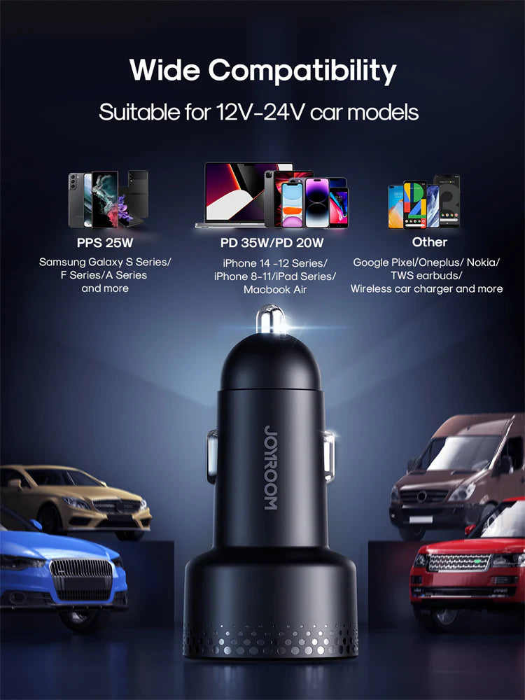 JOYROOM JR-CCD02 Car Charger 2x USB C 70W with LED display