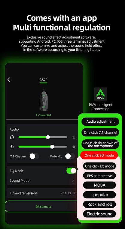 PIVA GS20 Virtual 7.1 Channel 360