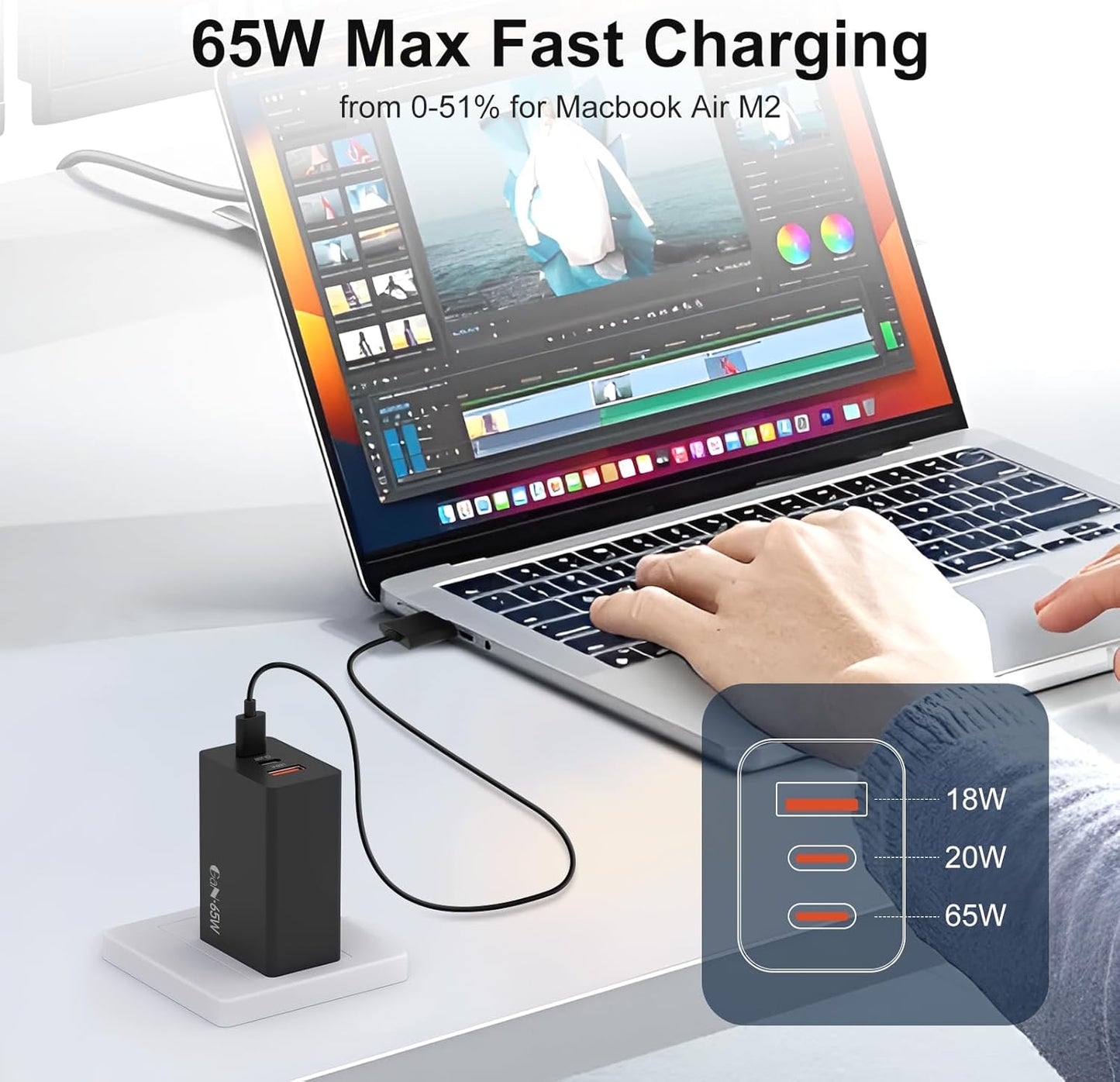 Samsung 65W Power Adapter Gan