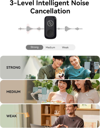 Hollyland LARK A1 Mini (2TX + USB-C RX)