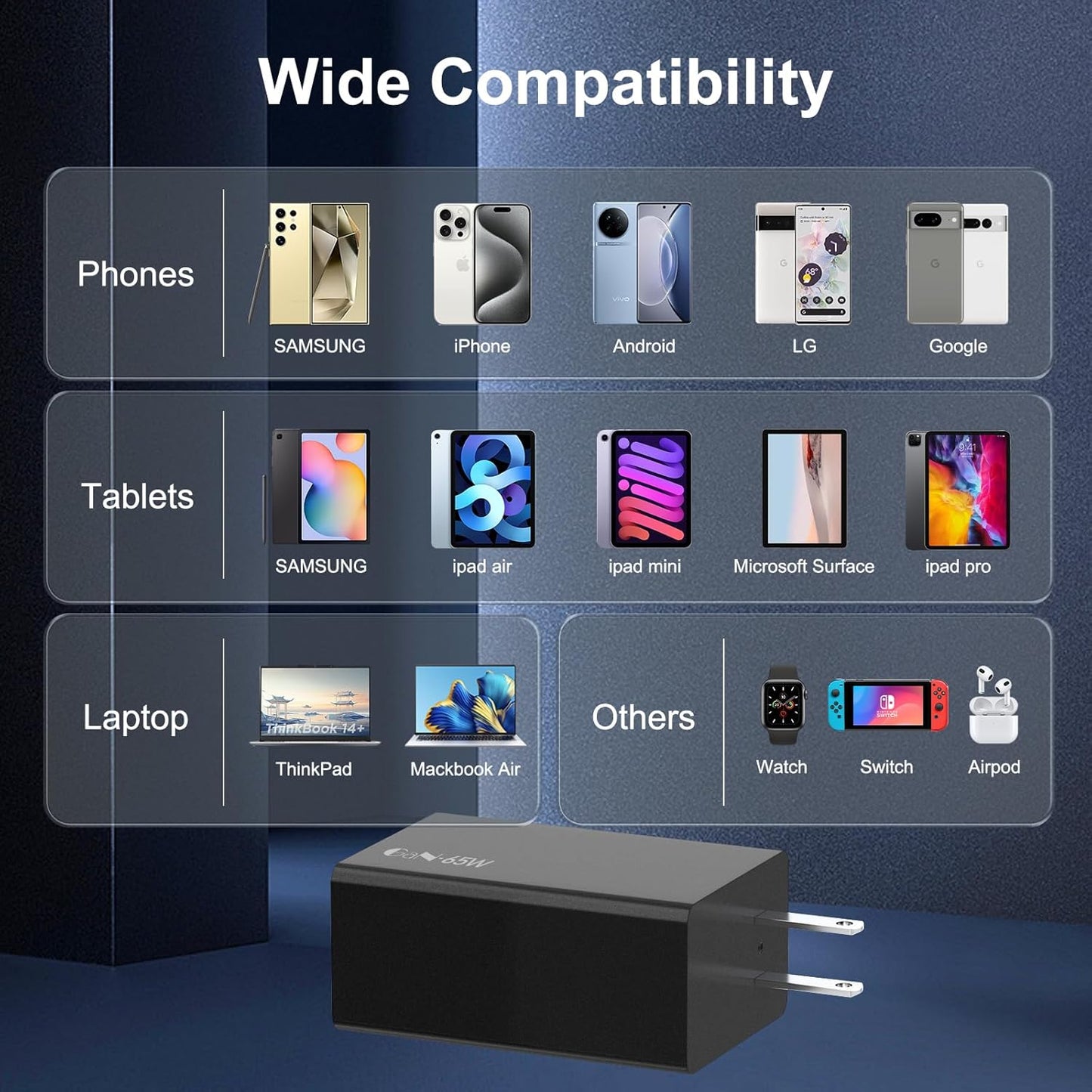 Samsung 65W Power Adapter Gan