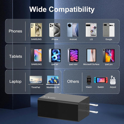 Samsung 65W Power Adapter Gan