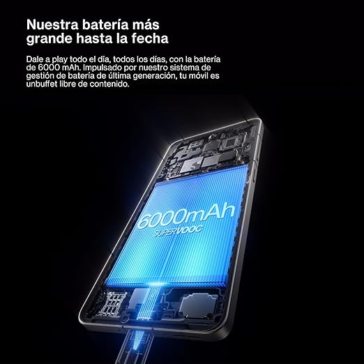 Oneplus 13R