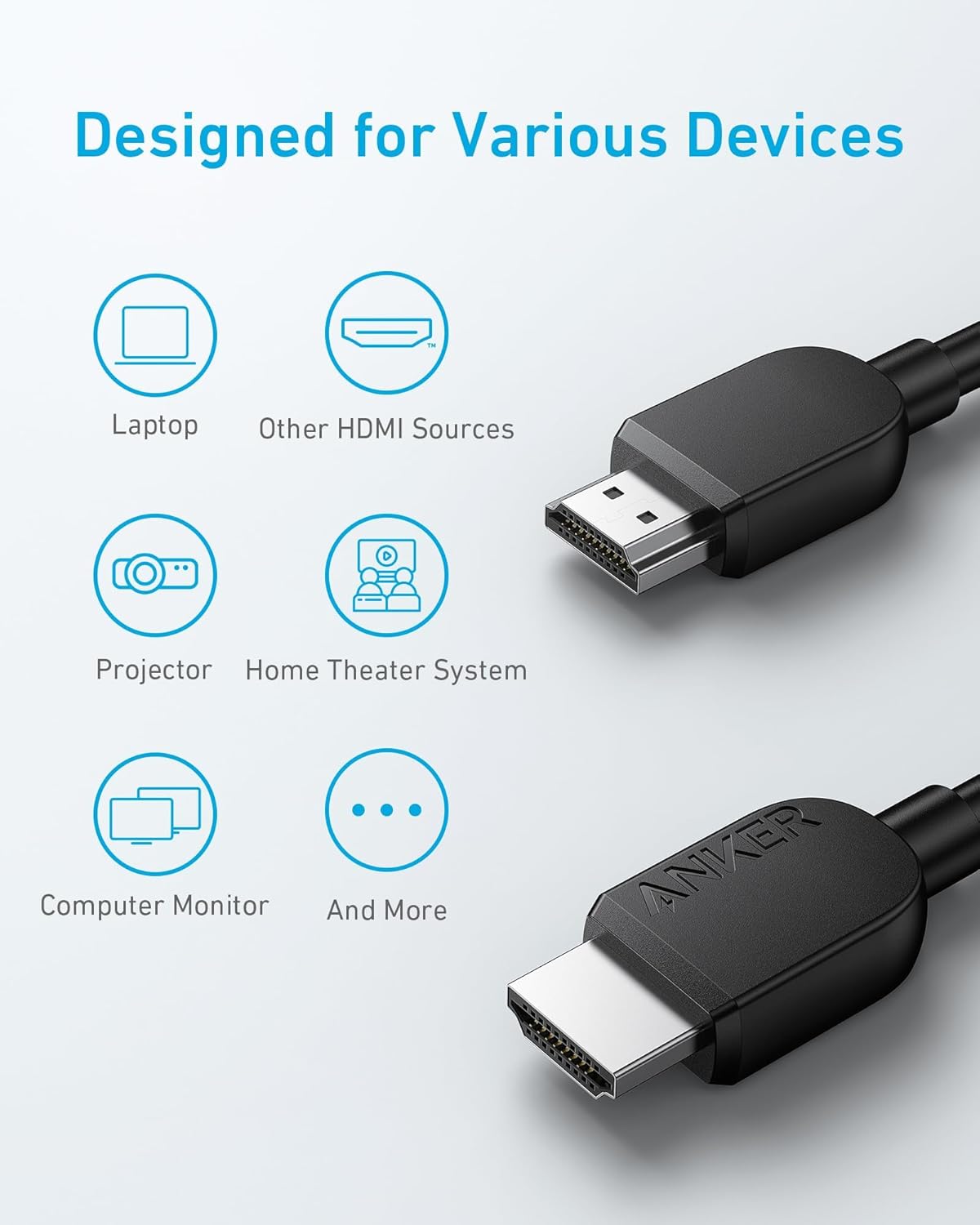 ANKER HDMI Cable (6ft, 8K)