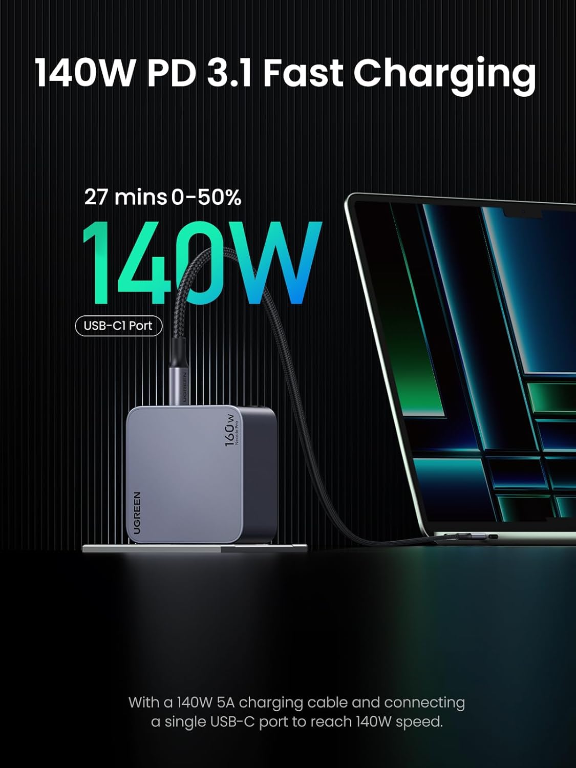 UGREEN Charger 160W