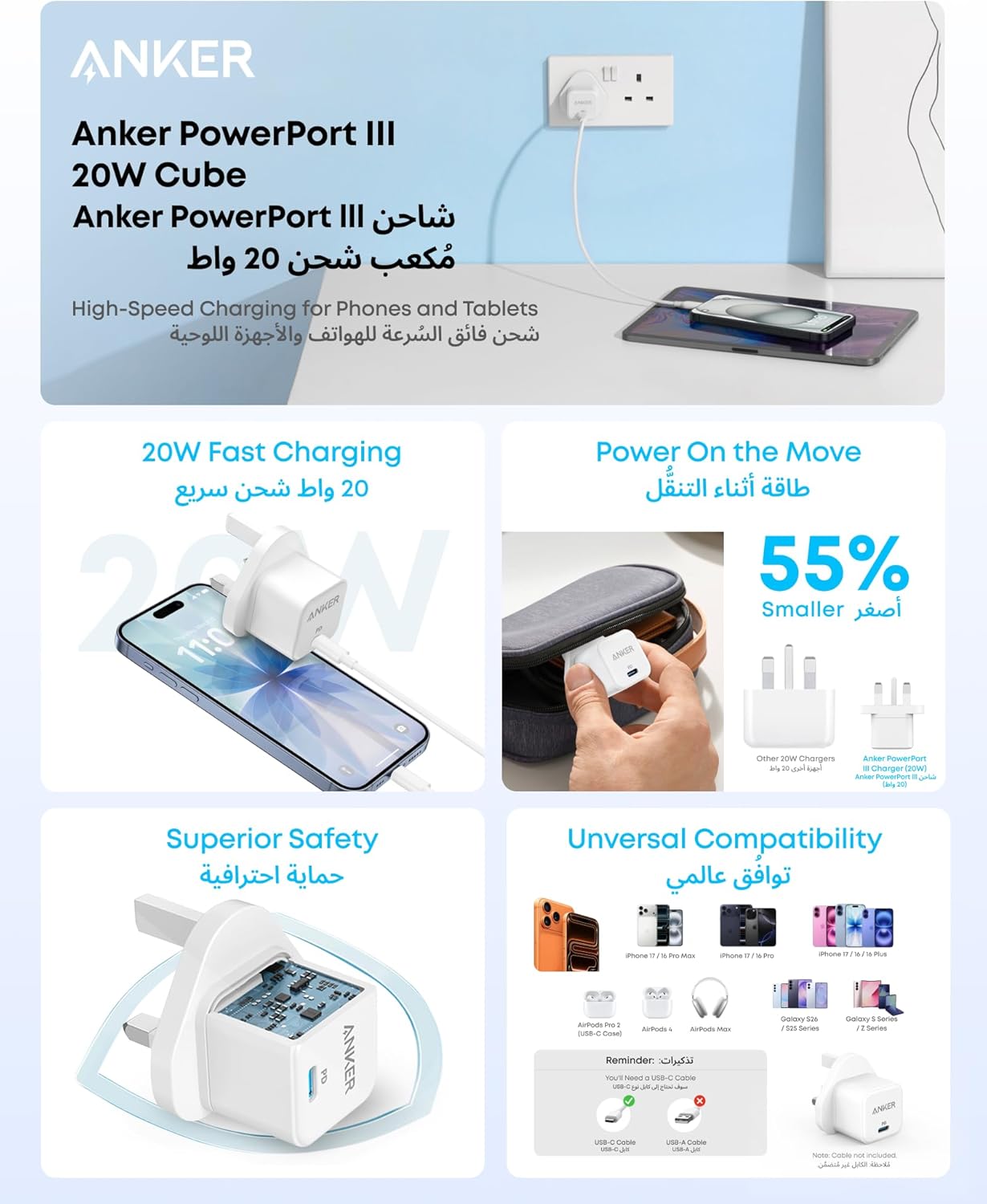 ANKER 20W USB-C High Speed Charger With USB-C Cable