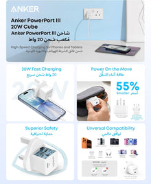 ANKER 20W USB-C High Speed Charger With USB-C Cable