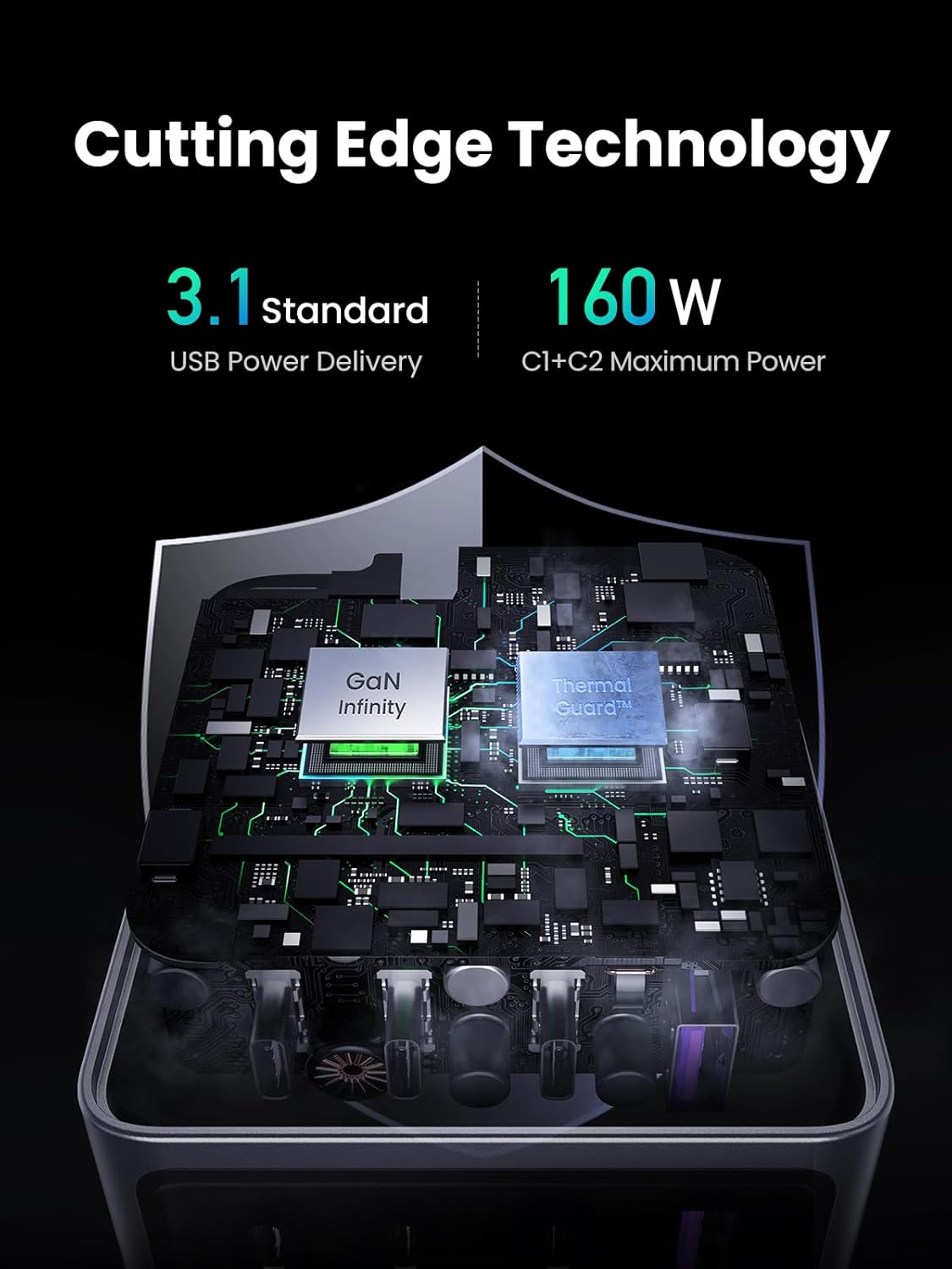 UGREEN Charger 160W