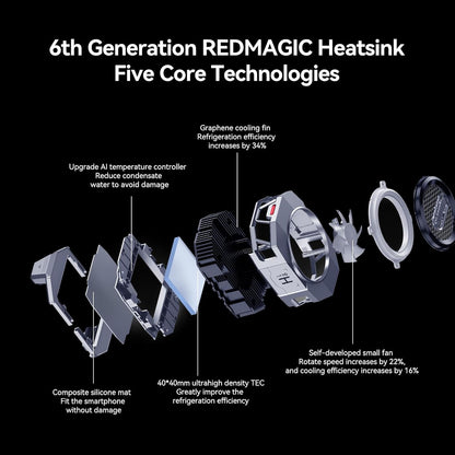 REDMAGIC VC Cooler 6
