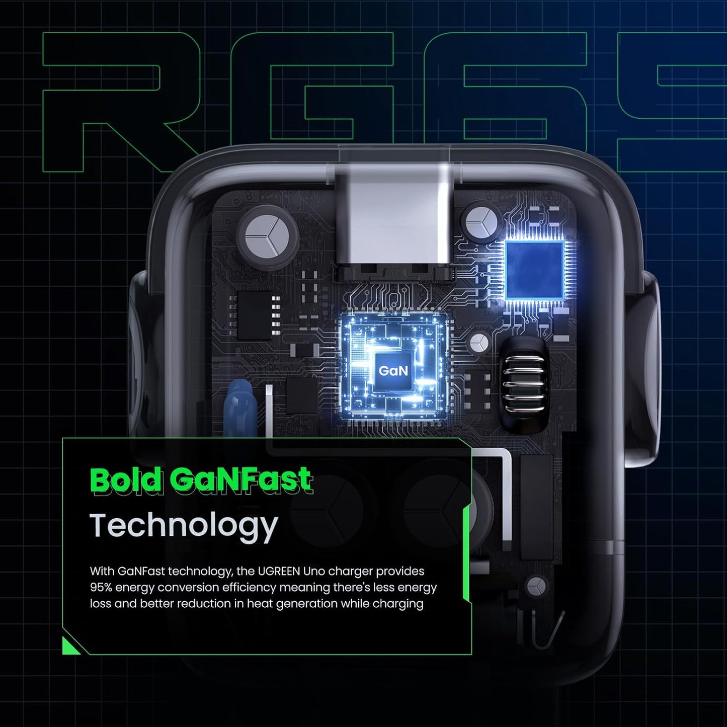 UGREEN Nexode 65W RG 3-Port Gan Fast Charger