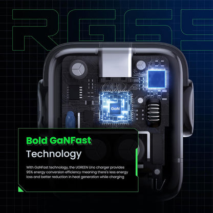 UGREEN Nexode 65W RG 3-Port Gan Fast Charger