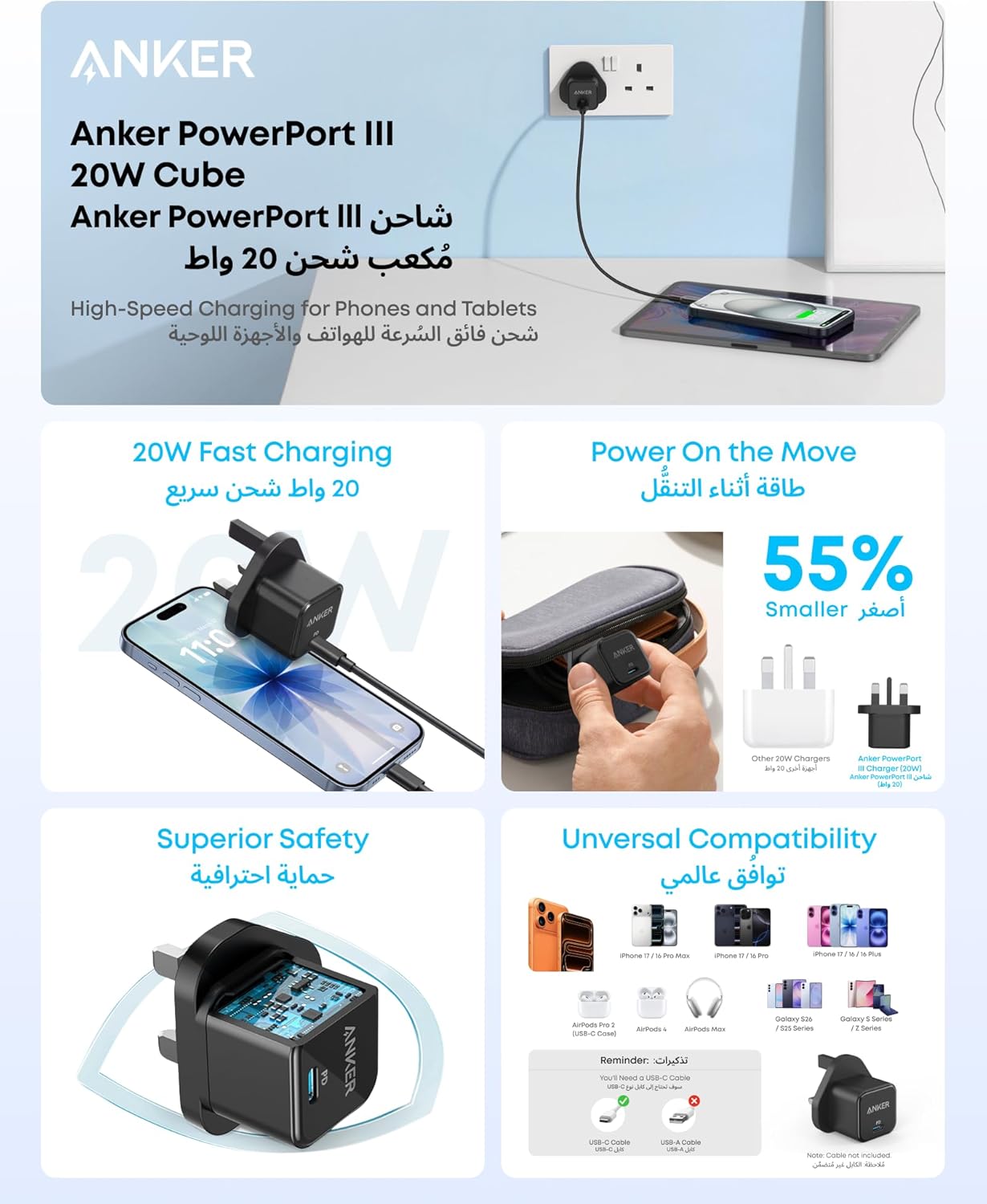 Anker PowerPort III 20W Cube
