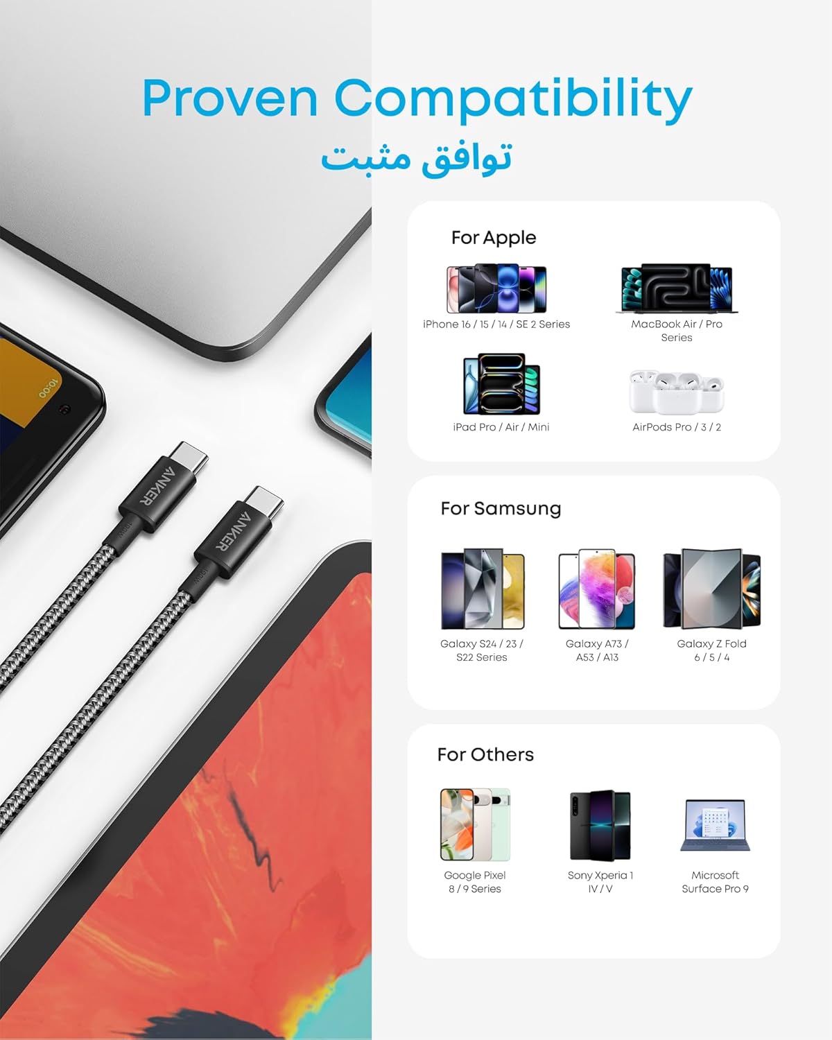ANKER 60W USB-C to USB-C 3.3ft