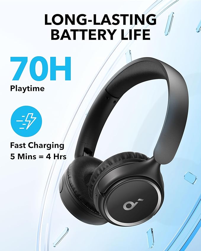 Anker Soundcore H30i