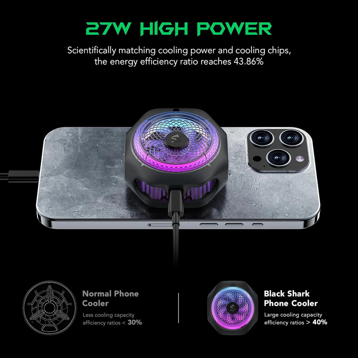 Black Shark Magnetic Cooler 4 Pro