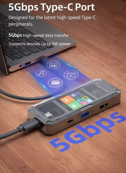 PIVA G71 7-in-1 Smart Display Docking Station