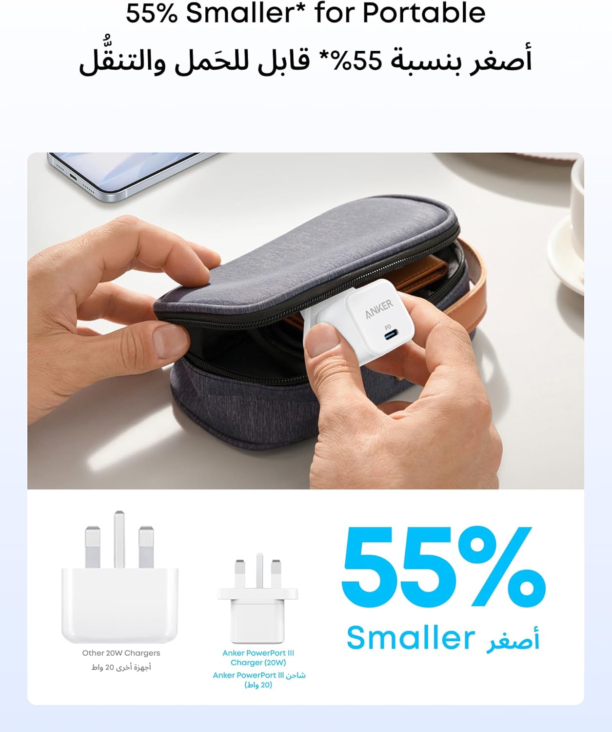 ANKER 20W USB-C High Speed Charger With USB-C Cable