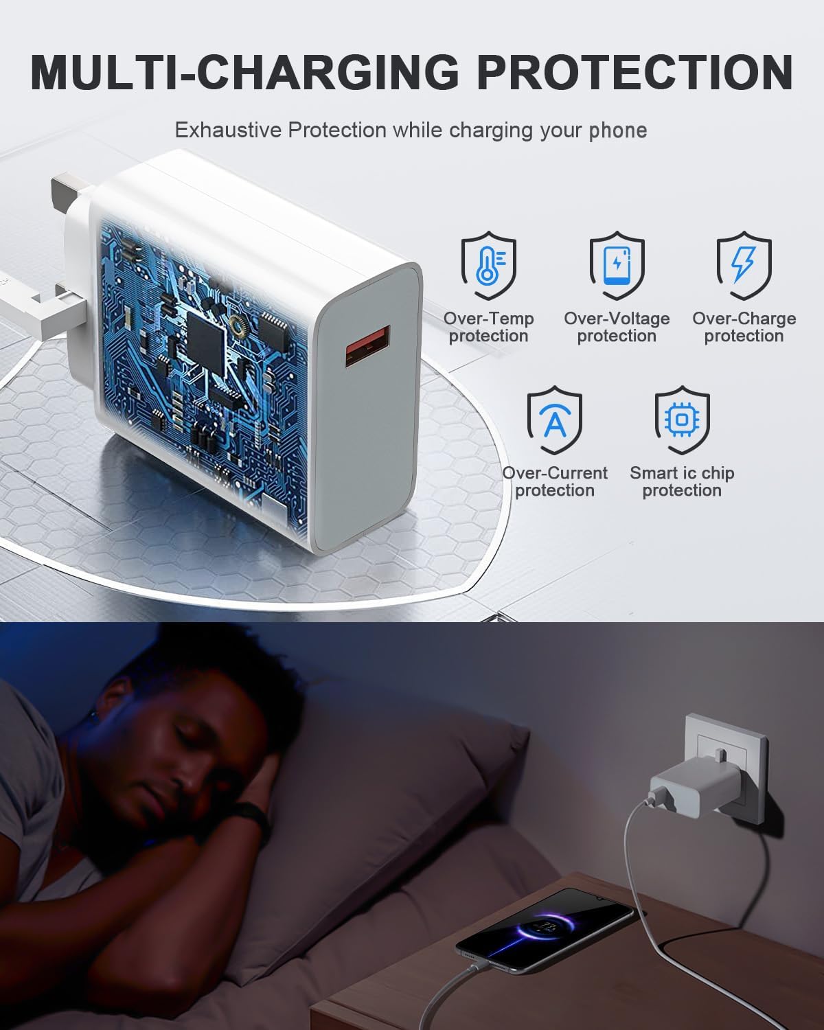 Xiaomi 67W HyperCharge Power Adapter (Type-A)