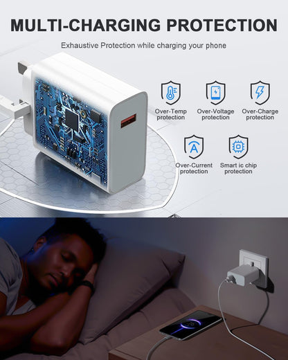 Xiaomi 67W HyperCharge Power Adapter (Type-A)