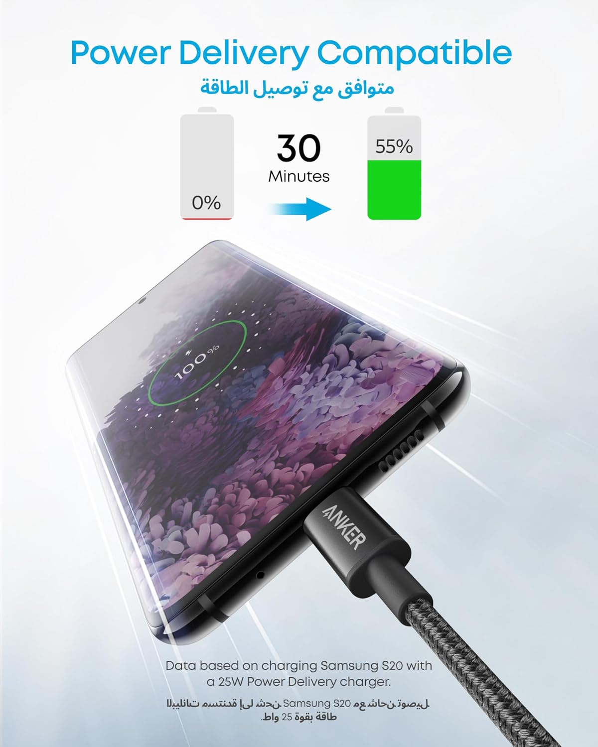 ANKER 60W USB-C to USB-C 3.3ft