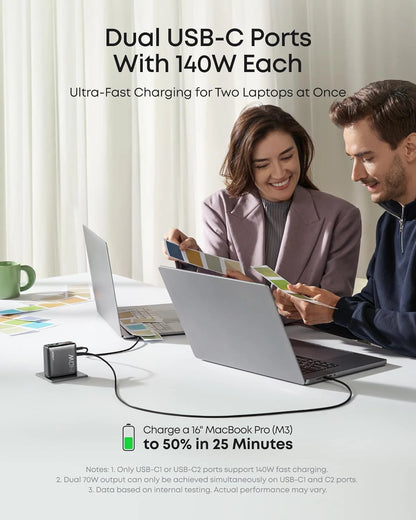 ANKER ZOLO Charger 140W