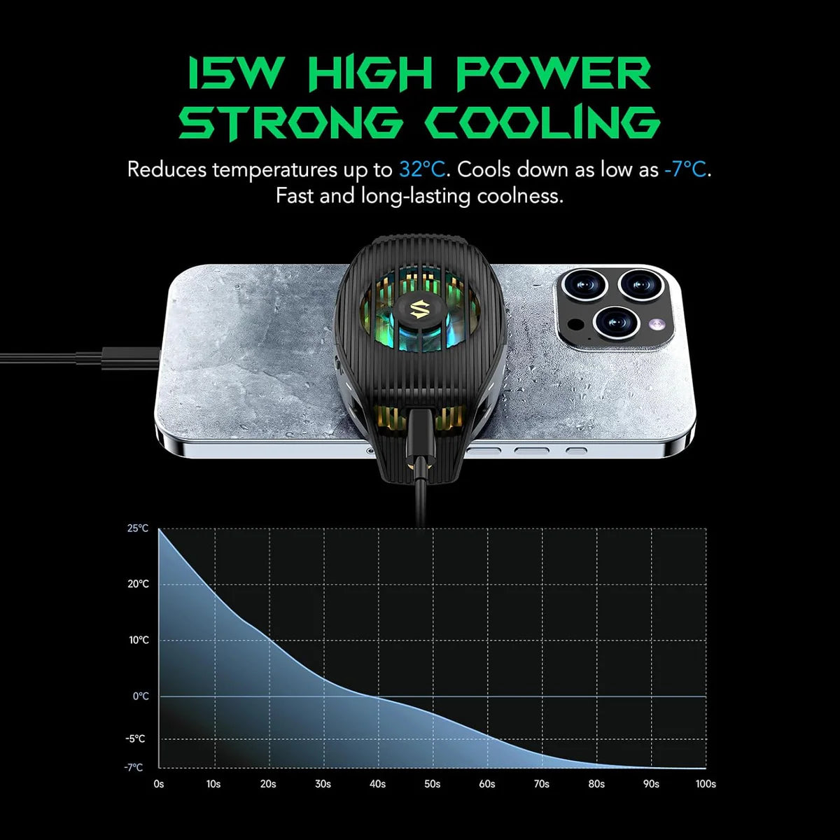 Black Shark Funcooler 4
