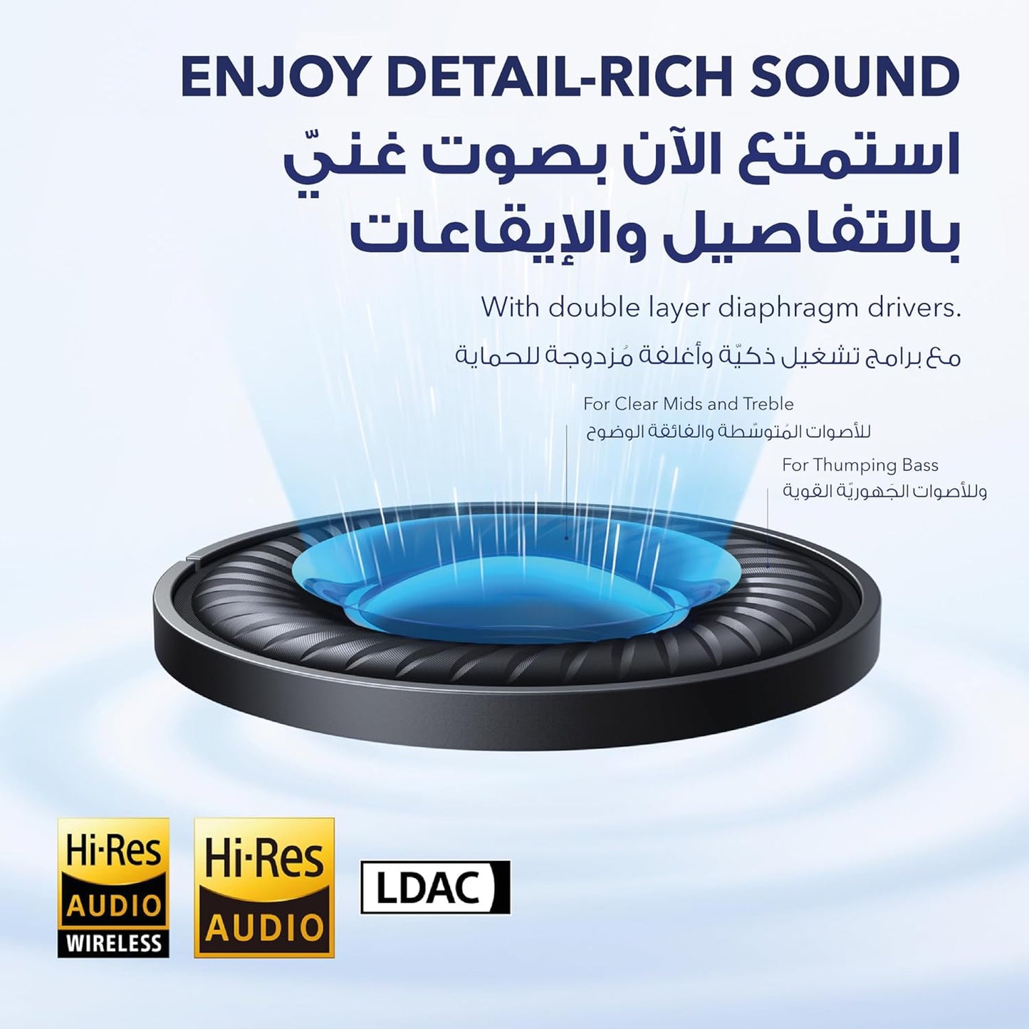 Anker SoundCore Q45