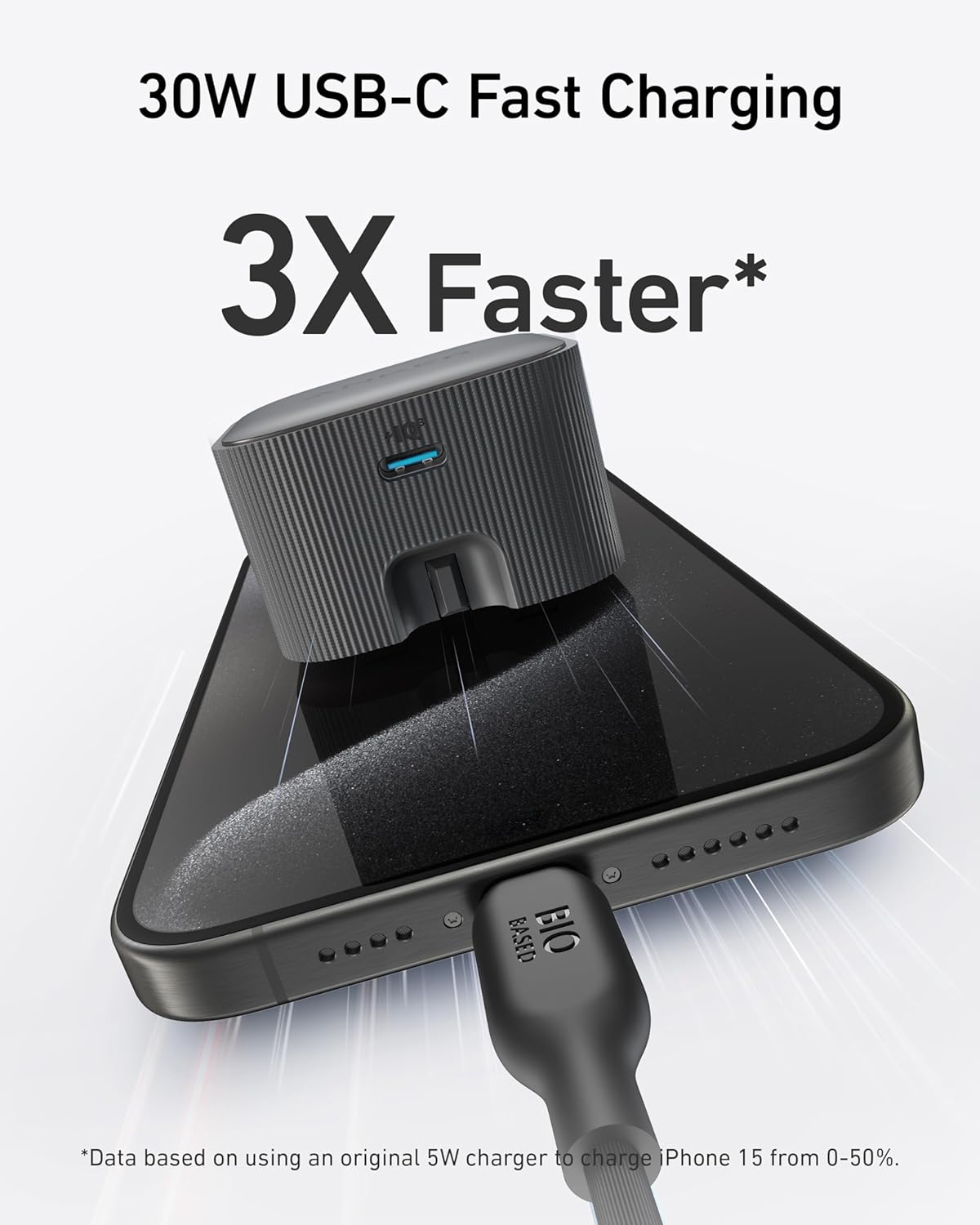 Anker Nano Charger (30W)