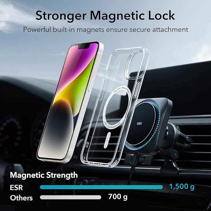 Clear With Magneti For iPhone 14