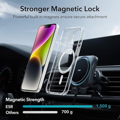 Clear With Magneti For iPhone 14