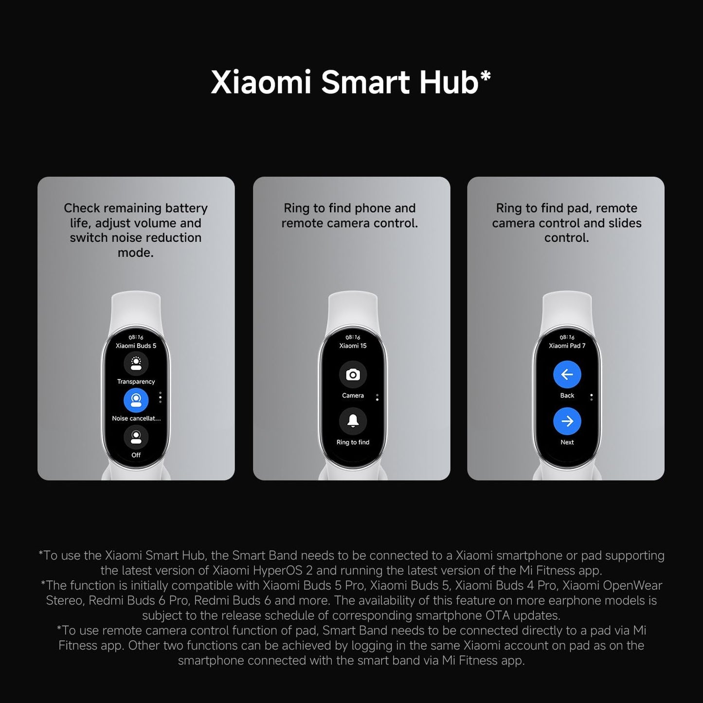 Xiaomi Band 10