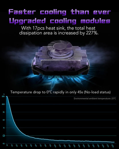 Black Shark Funcooler 3 Pro
