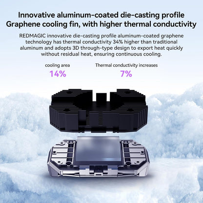 REDMAGIC VC Cooler 6