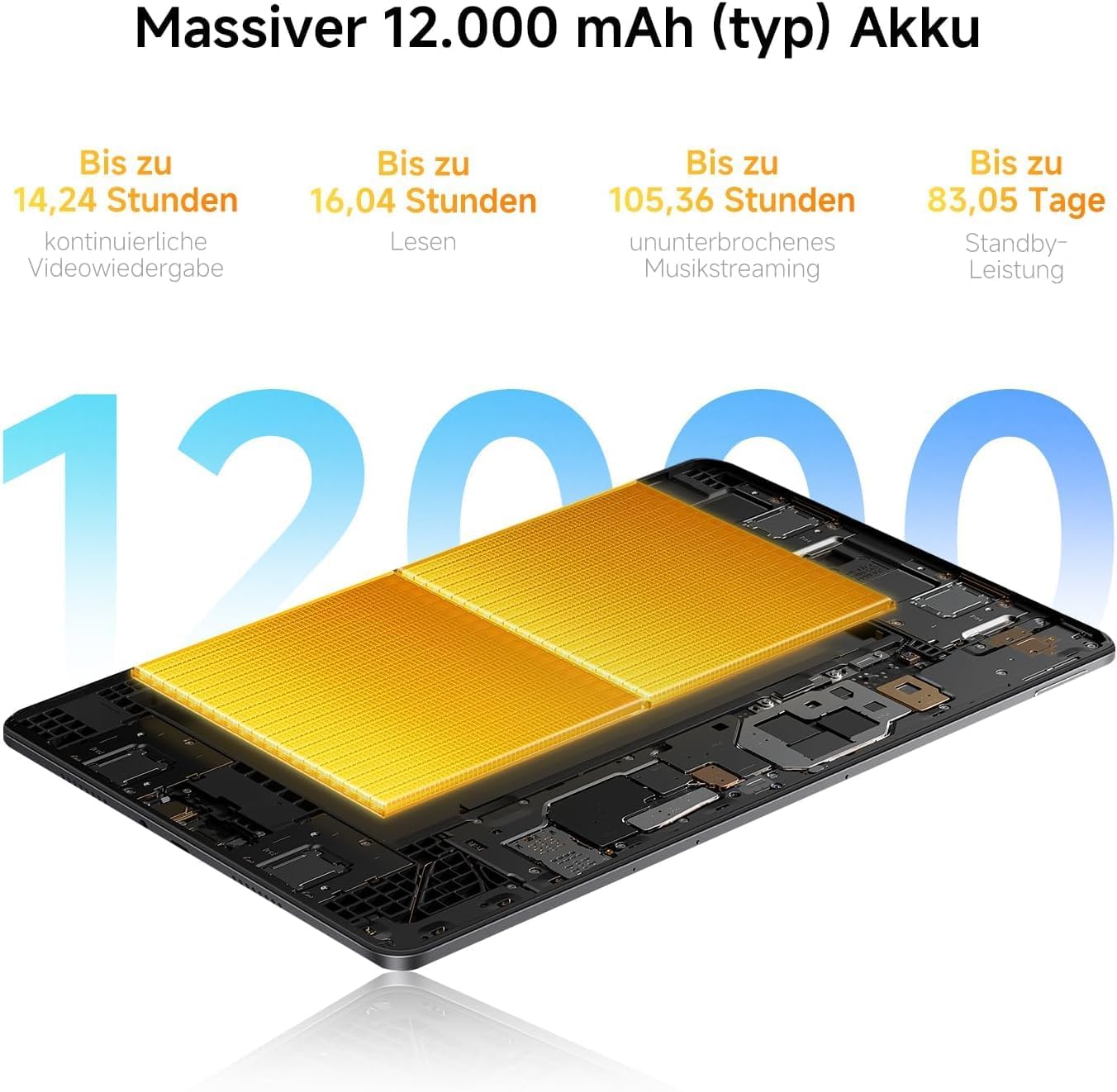 Redmi Pad 2 Pro