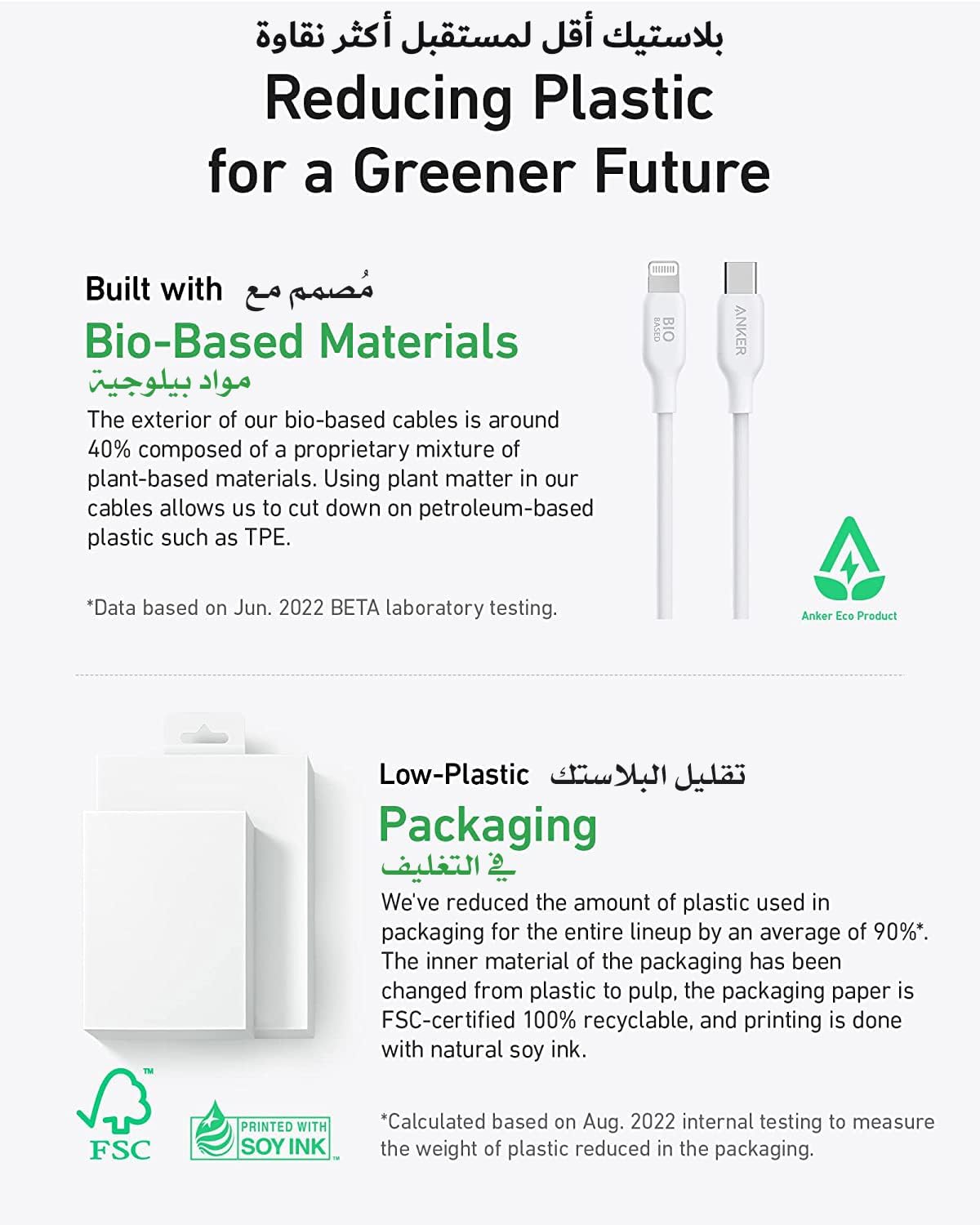 Anker 544 USB-C to USB-C Bio-Based Cable — 6ft