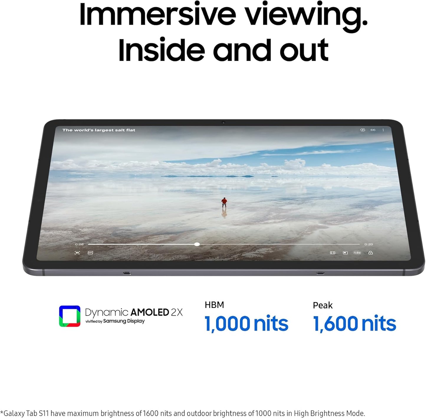 Samsung Galaxy Tablet S11