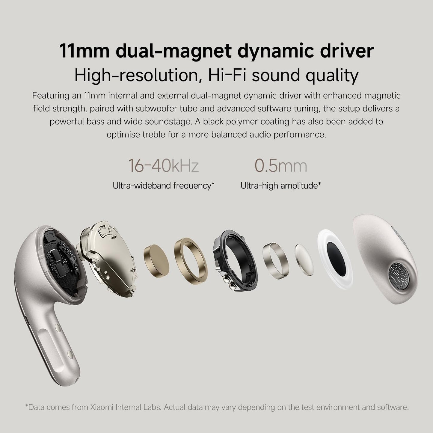 Xiaomi Buds 5