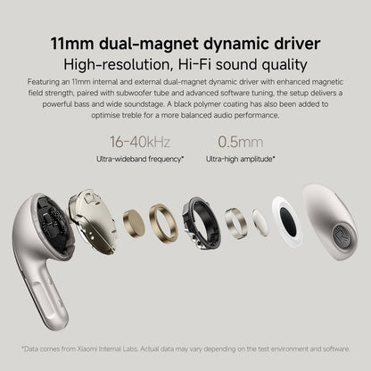 Xiaomi Buds 5
