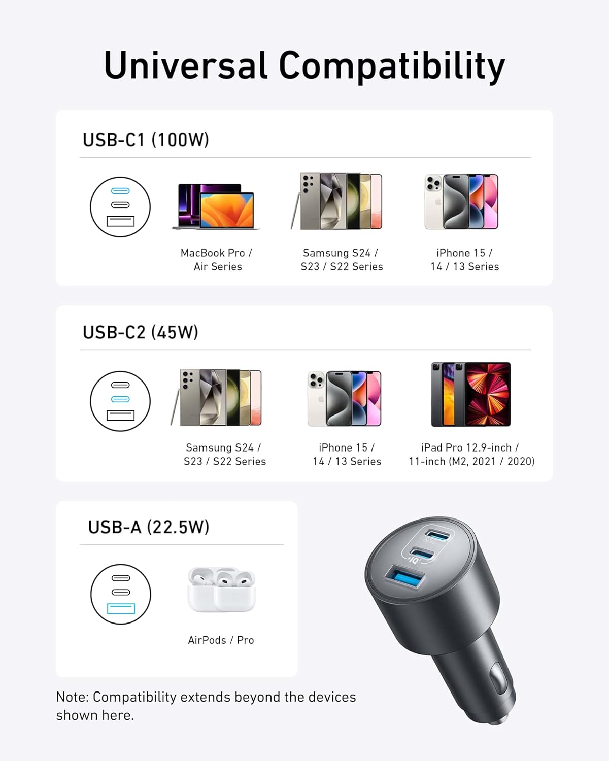 Anker Car Charger, 167.5W Max 3-Port Car Charger Adapter