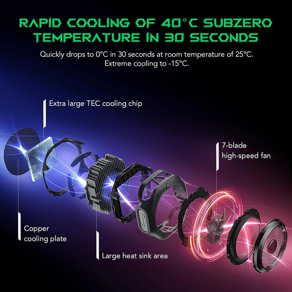 Black Shark Magnetic Cooler 4 Pro