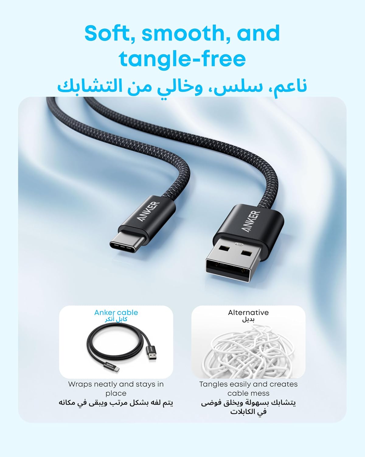 ANKER Zolo USB A to USB C Fast Charging 3ft/0.9m Cable