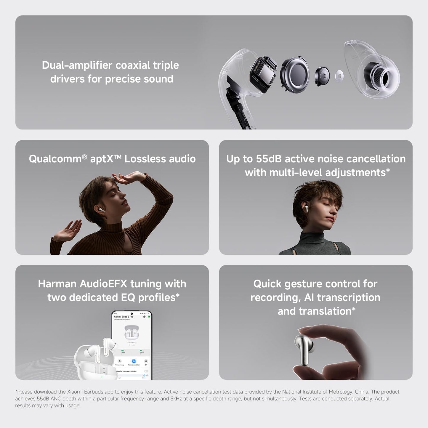Xiaomi Buds 5 Pro