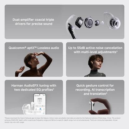Xiaomi Buds 5 Pro