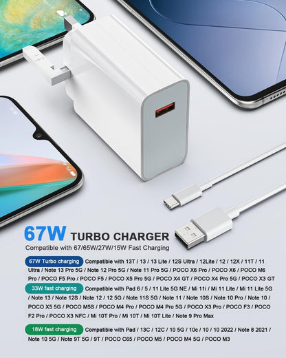 Xiaomi 67W HyperCharge Power Adapter (Type-A)