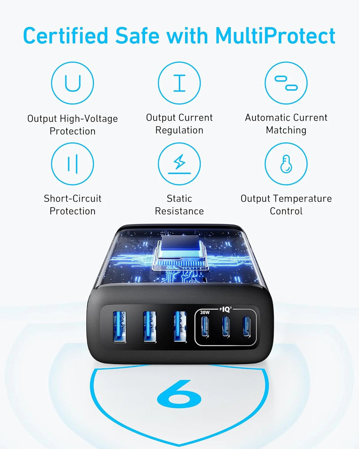 Anker 6 Ports Multi-Device Fast Charging (112.6 Ports , Gan )