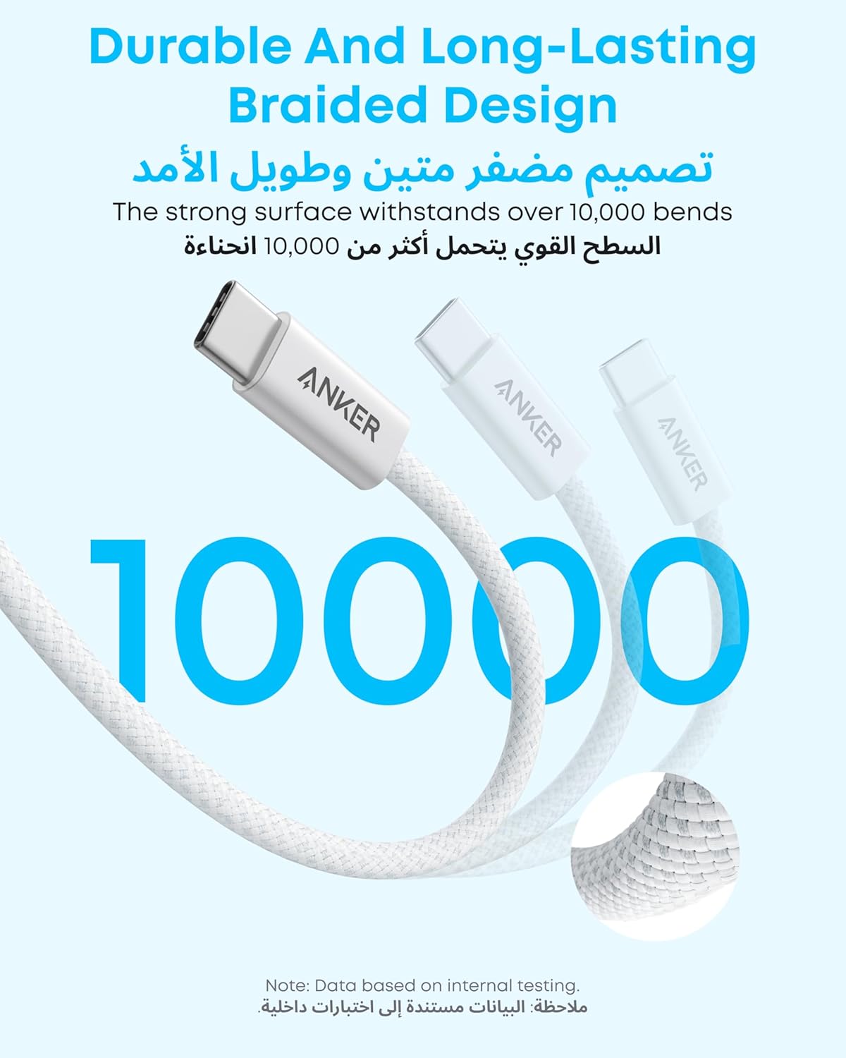 ANKER Zolo USB A to USB C Fast Charging 3ft/0.9m Cable